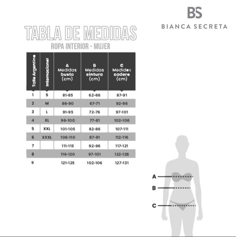 Body RENATA Plus Size Tabla de medidas